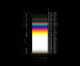 fluctuating images